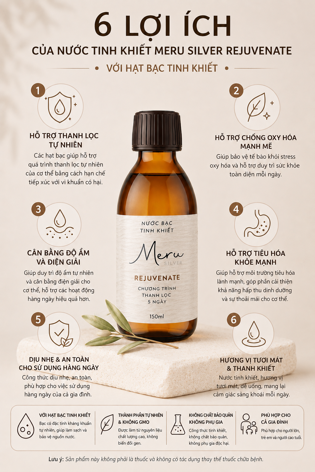 REJUVENATE - Image 4